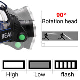 Outdoor Waterproof Headlight